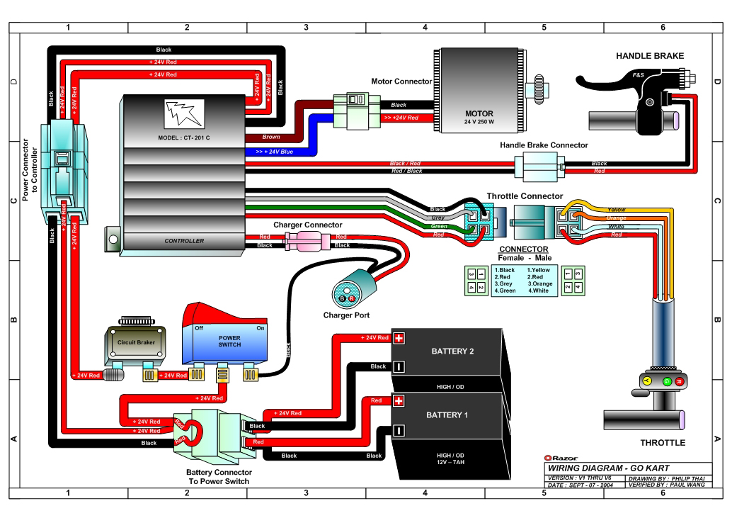 [DIAGRAM in Pictures Database] Bad Boy Wiring Diagram Just Download or