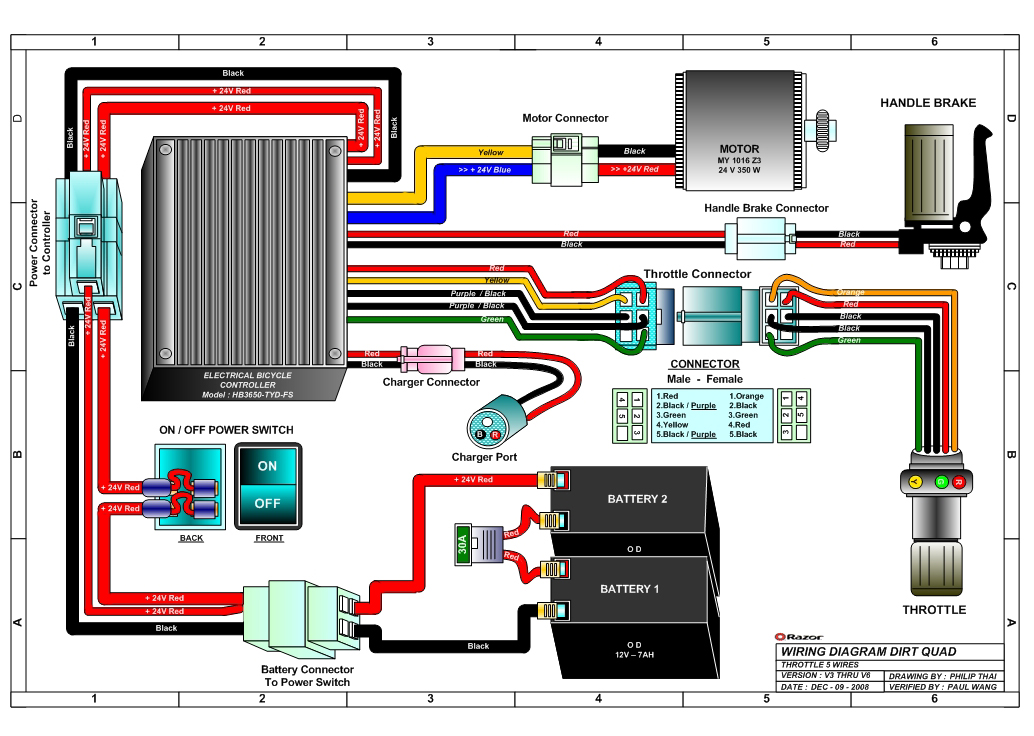 Razor E100 Wiring Diagram from wildscooterparts.com