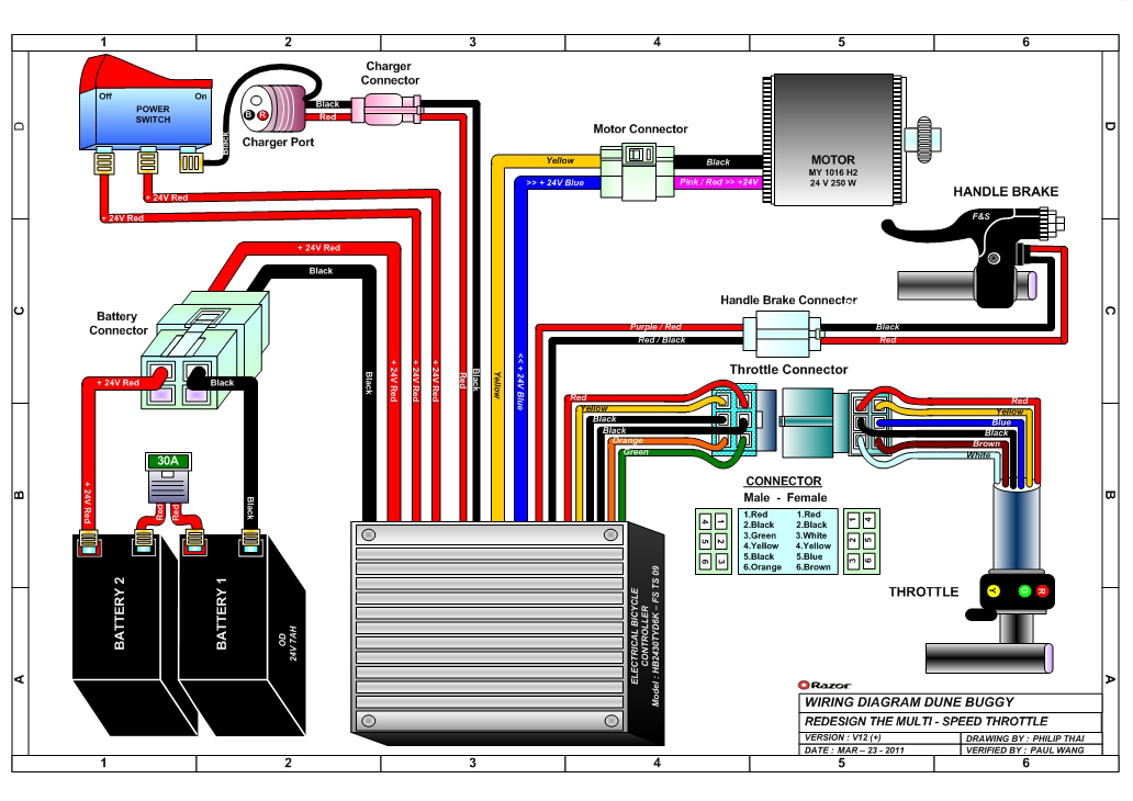 Razor Manuals razor 650 electric wiring diagram 