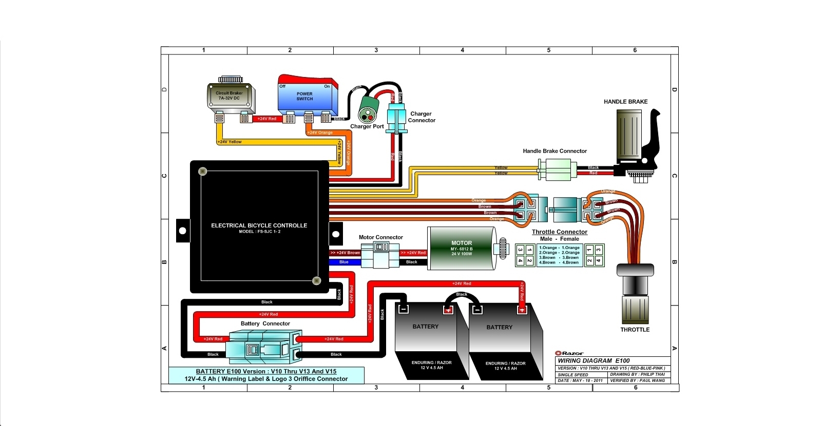 Razor Manuals razor e225 wiring diagram 