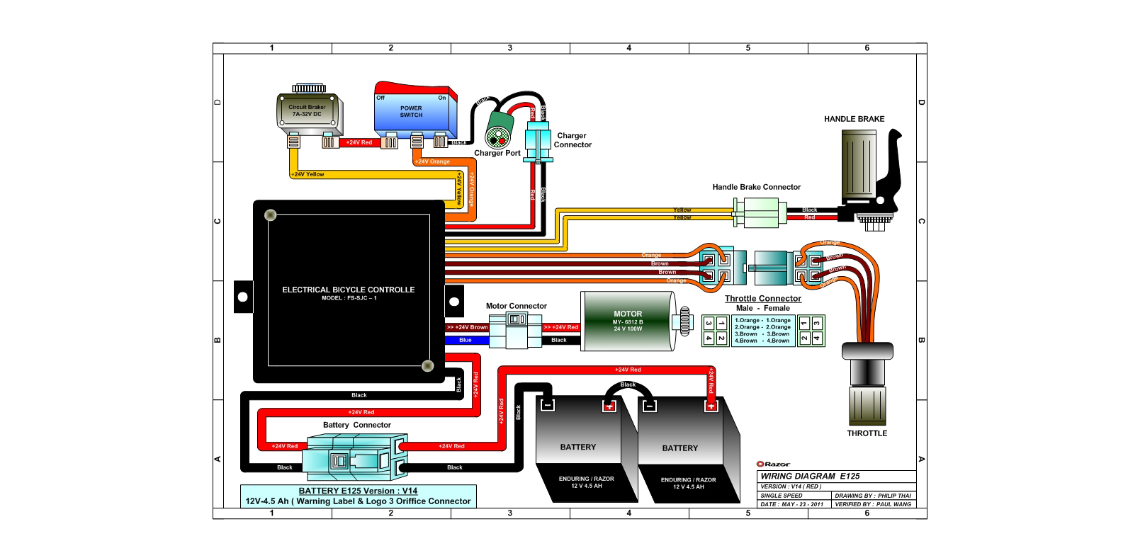 14+ honda rancher 350 ignition wiring diagram LeeannLogan