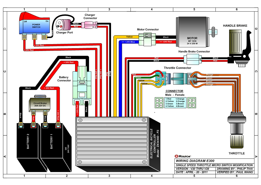 Razor Manuals razor e200 wiring diagram 