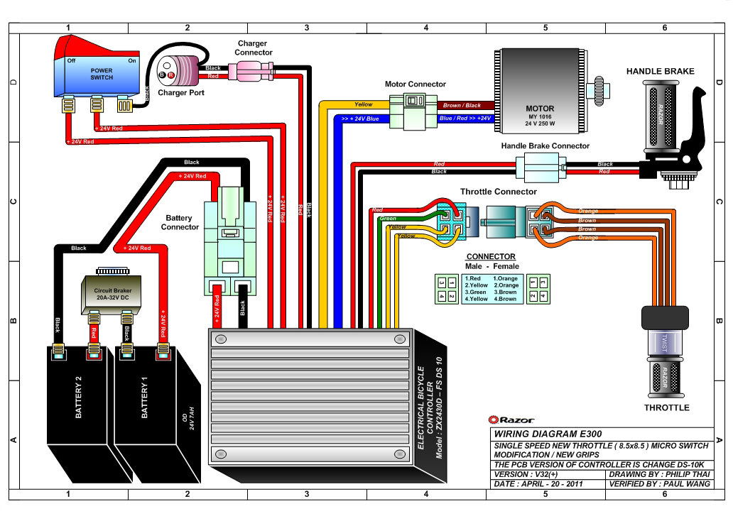 Razor Brand OEM replacement parts for the Razor E300/E300S ... razor mx350 wiring diagram 