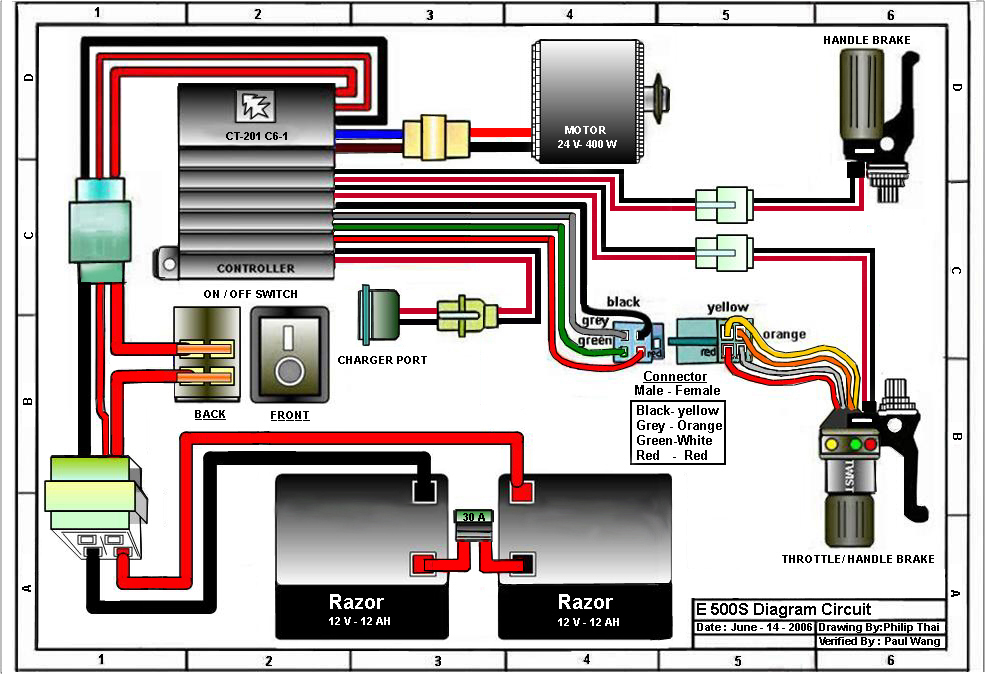 Razor Manuals mini chopper wiring harness 