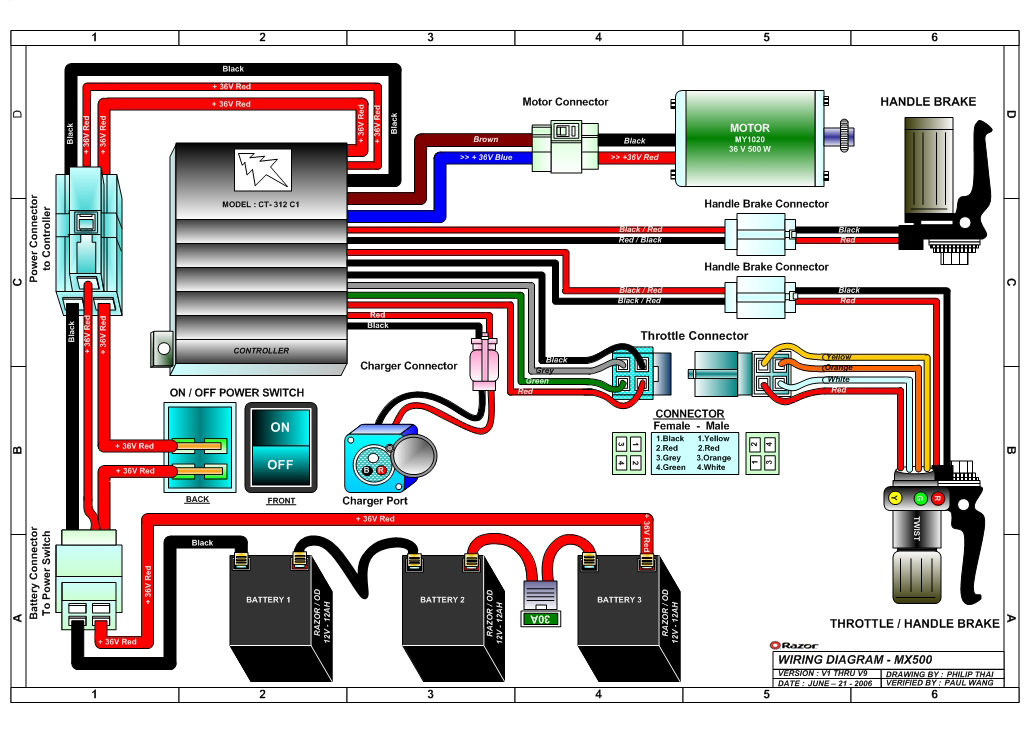 Shoprider Wiring Diagram - Complete Wiring Schemas