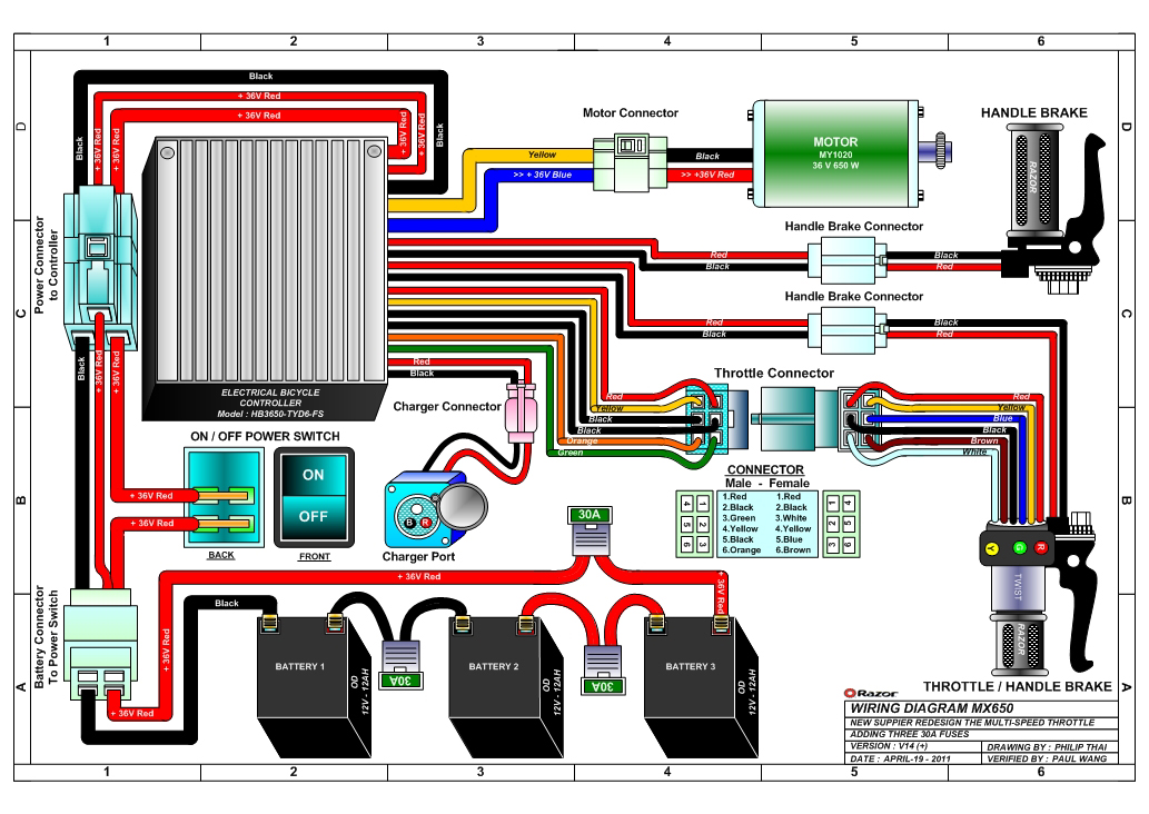 DIAGRAM Razor E300 Scooter Wiring Diagram FULL Version HD Quality Wiring Diagram ...