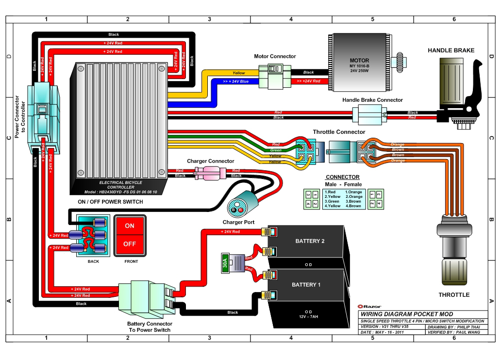 Razor Manuals kfx 400 wiring diagram 