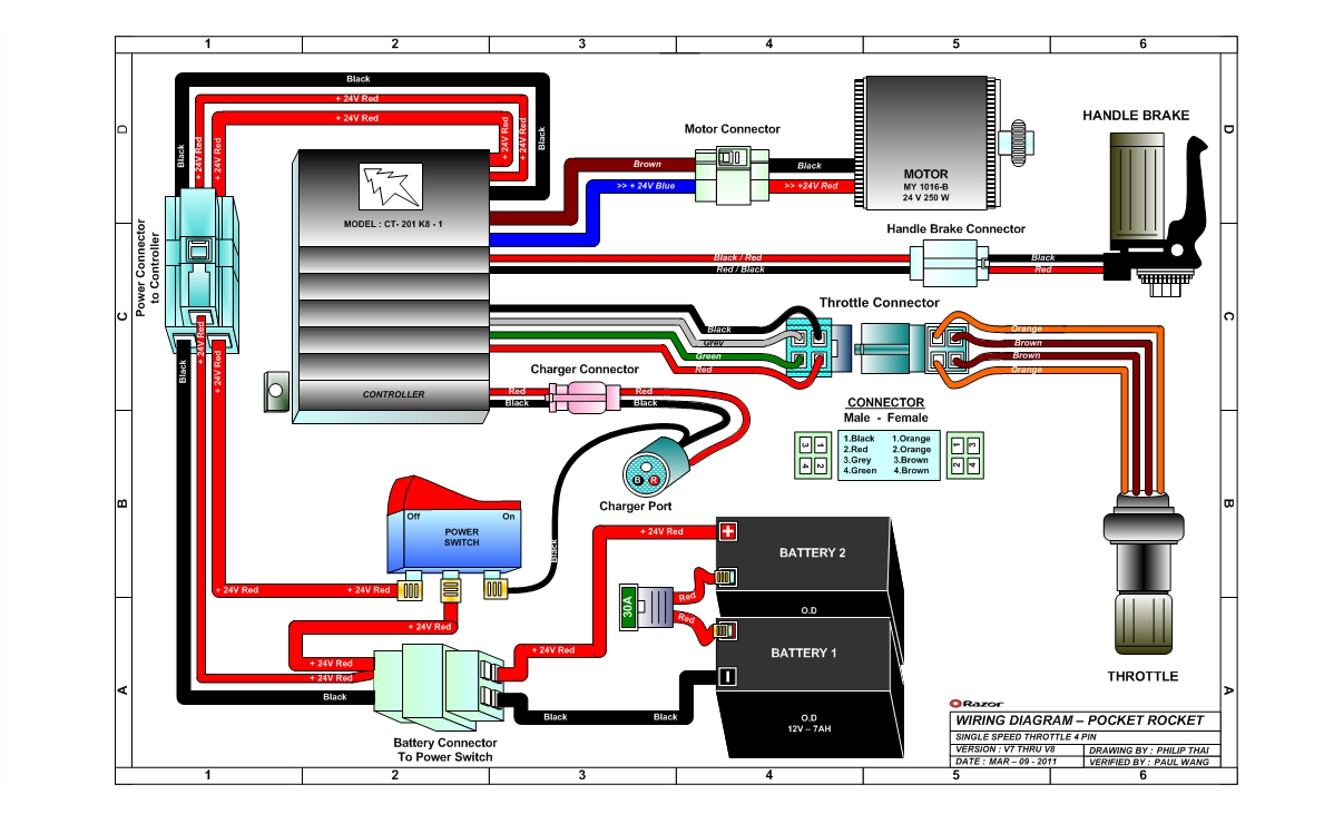 Razor Manuals 49cc pocket bike wiring diagram 